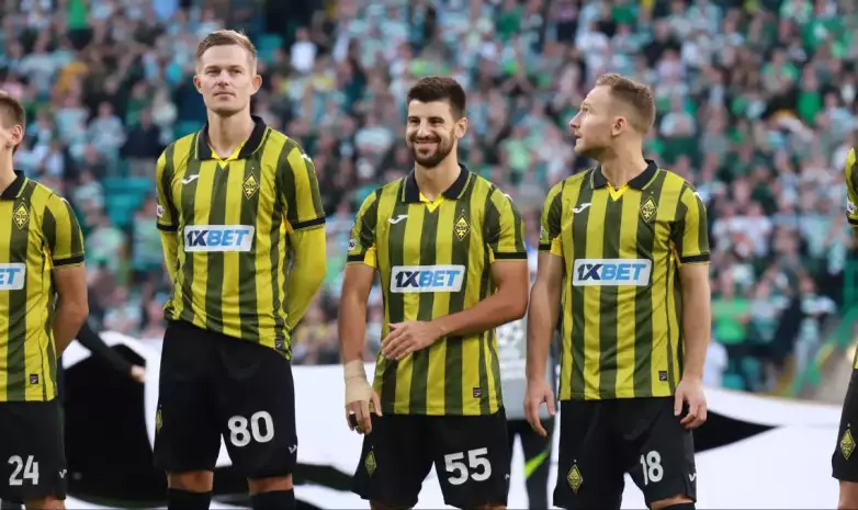 "Кайрат" сотворил историю в Лиге Чемпионов