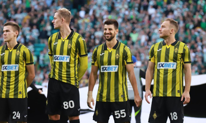 Opta оценила шансы "Кайрата" на выход в плей-офф Лиги чемпионов