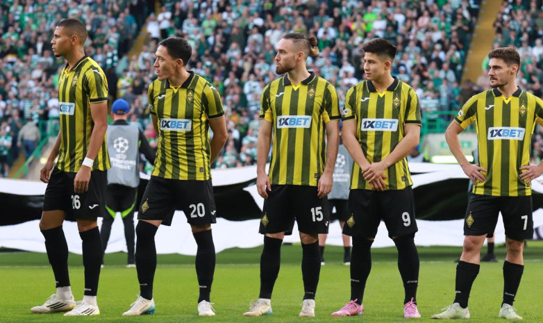 В Великобритании назвали точный счёт матча "Кайрат" — "Реал"