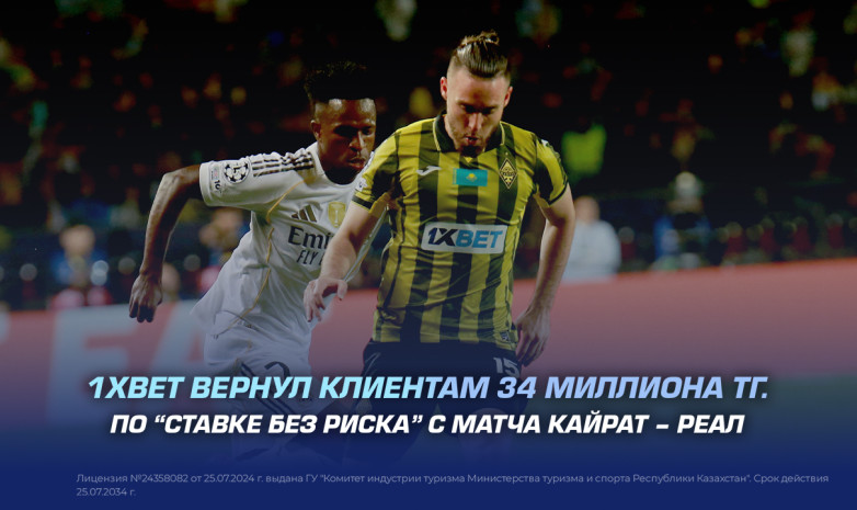 1XBET вернул клиентам 34 миллиона тенге
