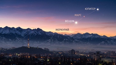 Қарашадағы ғаламшарлар шеруі: қазақстандықтар қашан және қайдан көре алады?